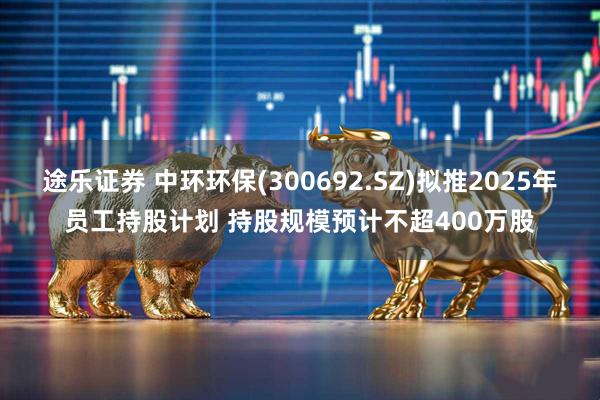 途乐证券 中环环保(300692.SZ)拟推2025年员工持股计划 持股规模预计不超400万股
