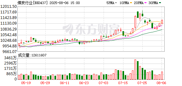 K图 BK0437_0
